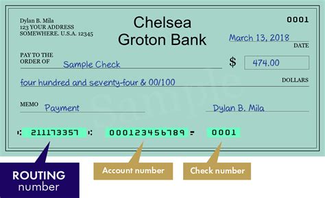 chelsea groton bank routing number